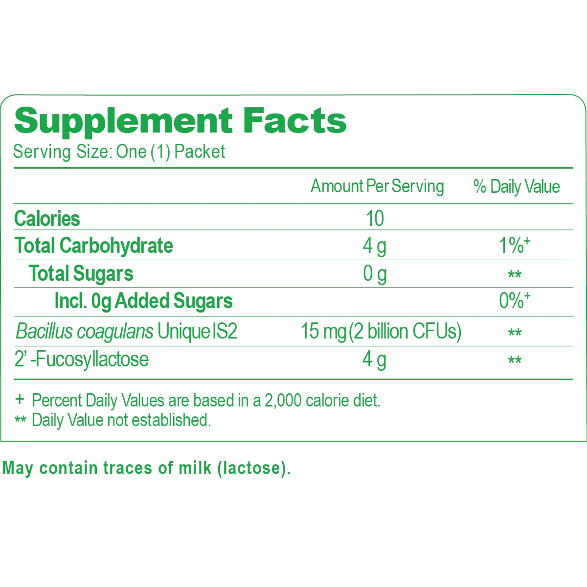 Cavost® Abdominal Support and Comfort Packets