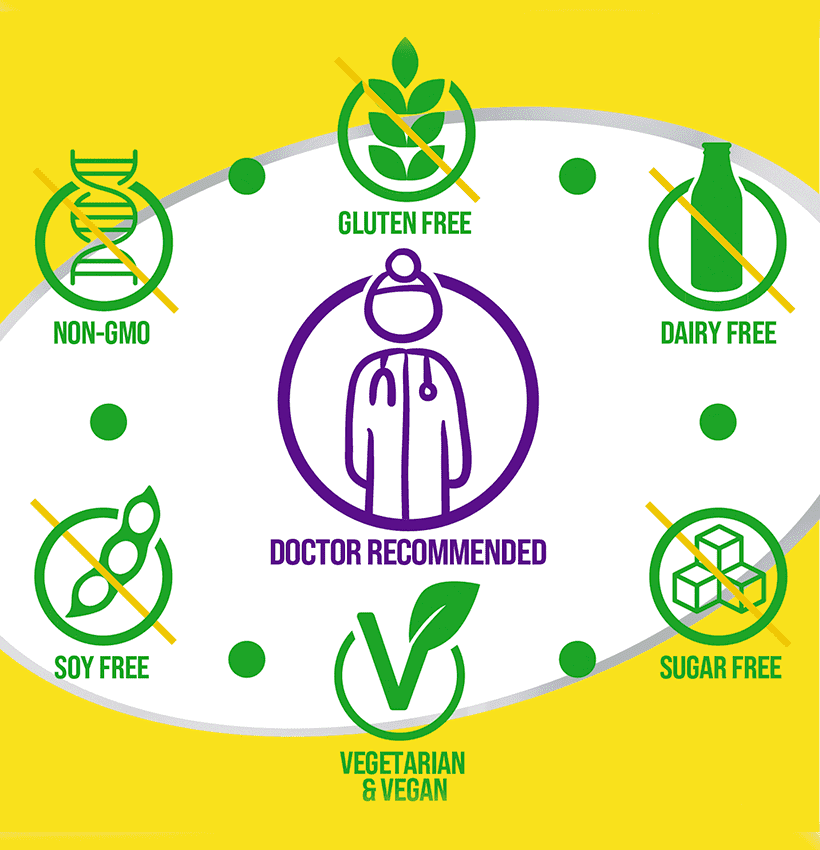 Cavost® Digestive Daily Probiotic Capsules