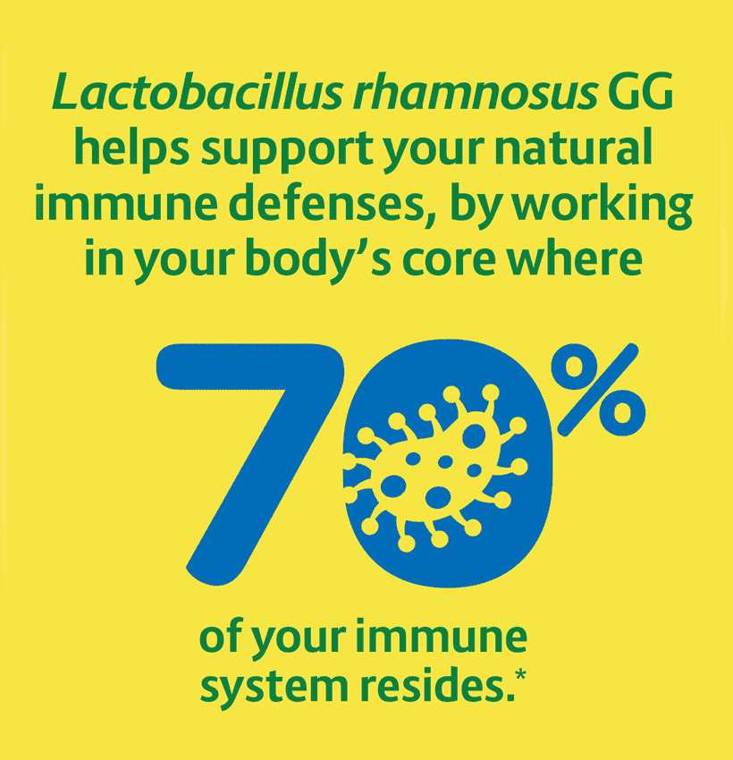 Cavost® Health & Wellness Capsules