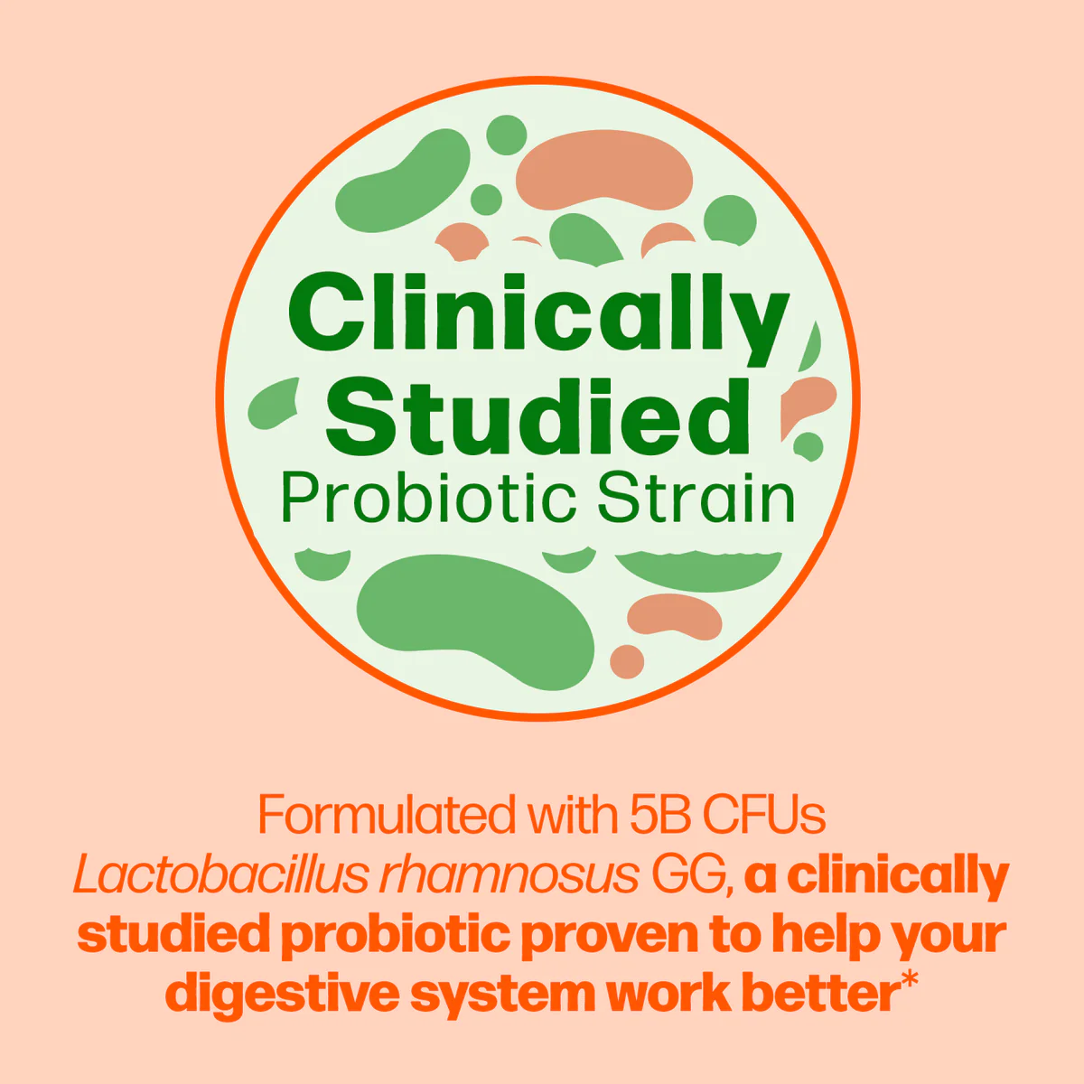 Cavost® Bloating & Gas Defense Capsules