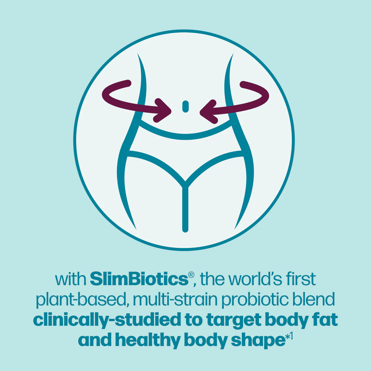 Cavost® Metabolism + Weight Management with SlimBiotics® Capsules