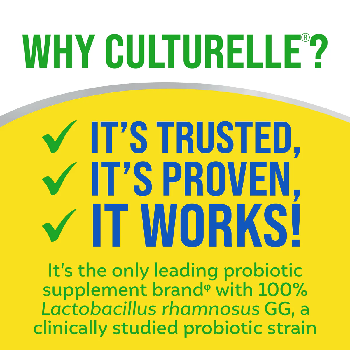 Cavost® Health & Wellness Capsules