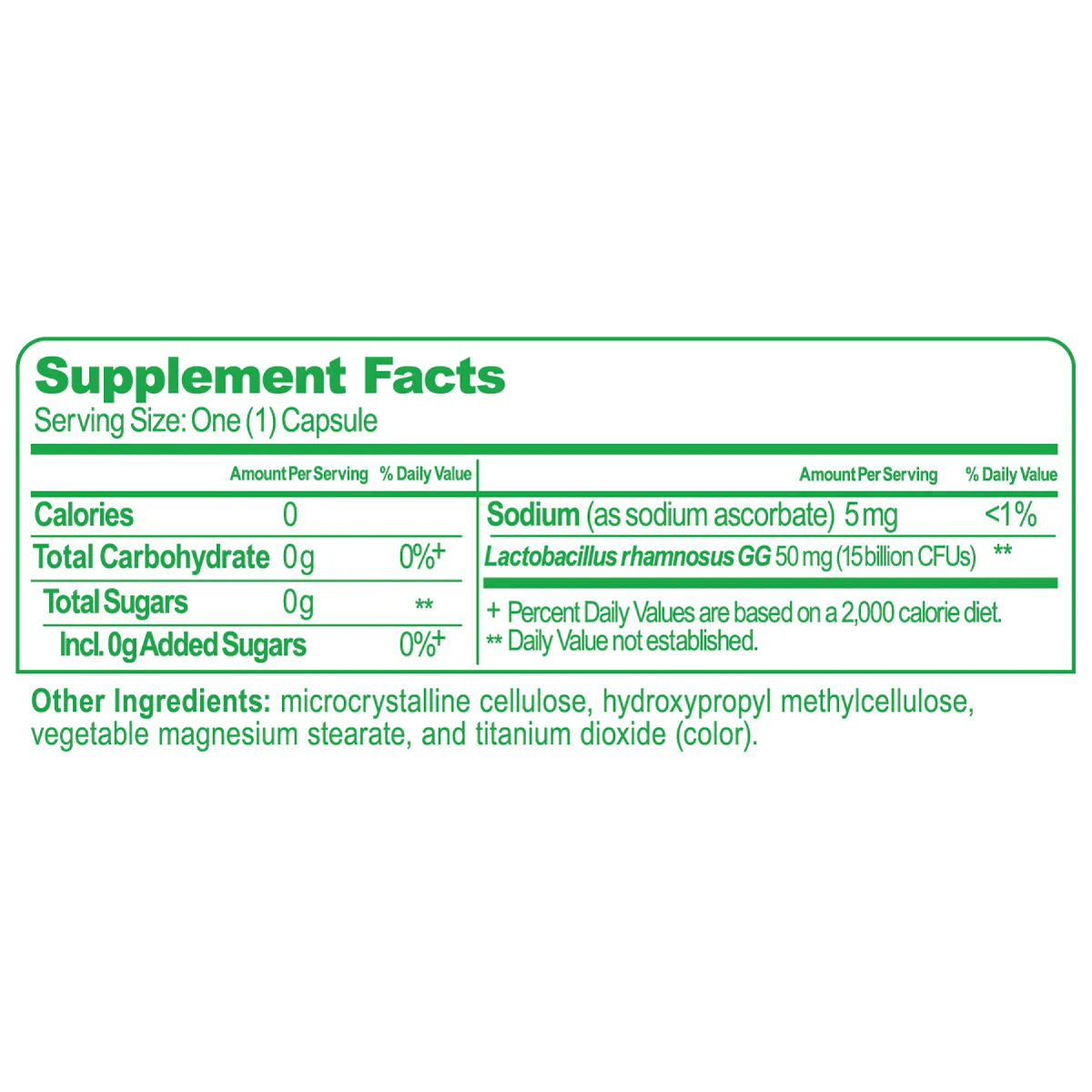 Cavost® Health & Wellness Capsules