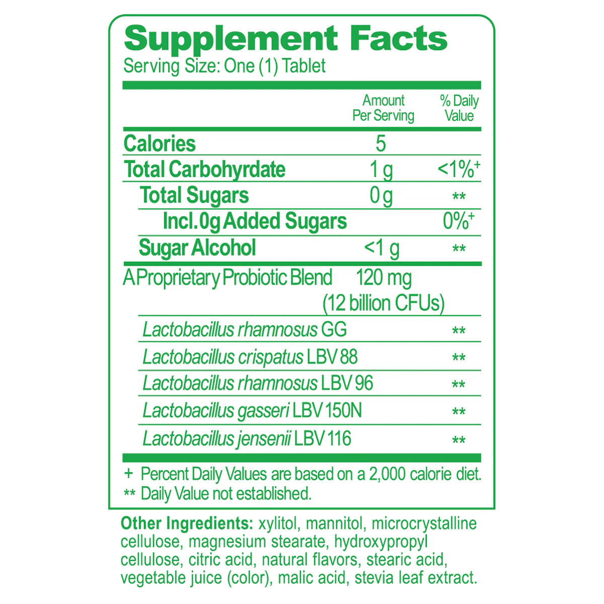 Cavost® Women's Wellness Probiotic Chewables